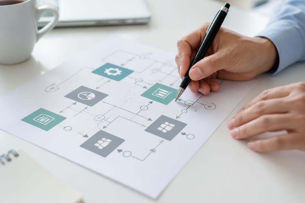 Hands annotating a printed process diagram on a white desk